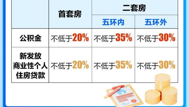 76人过去4场总共赢了148分 历史第二多 第一是国王的150分